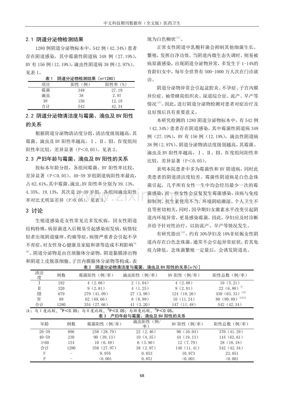 妇科门诊患者阴道分泌物临床检验结果分析.pdf_第2页