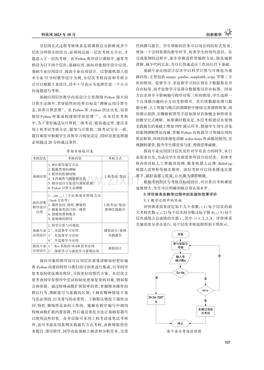 分层闯关式过程考核评价体系在Python程序设计课程中的应用.pdf_第2页