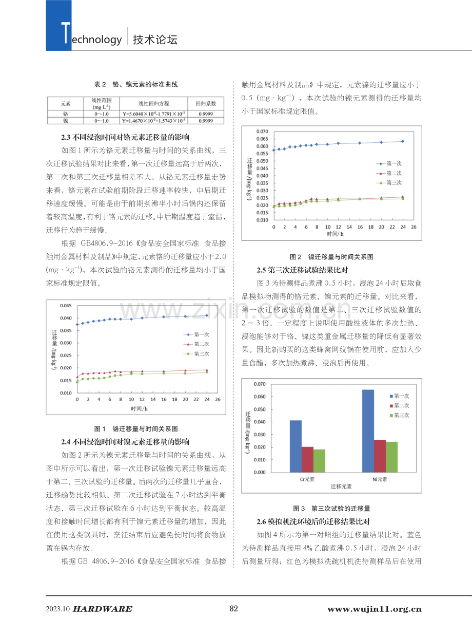 蜂窝网纹锅中铬、镍元素的迁移行为研究.pdf_第3页