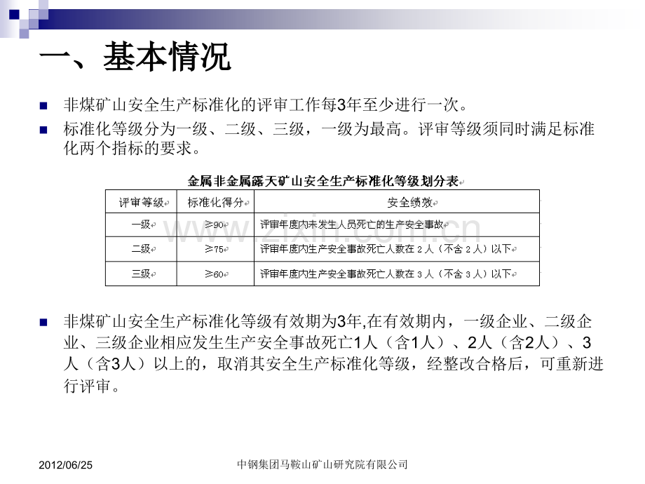 非煤矿山安全标准化建设过程中常见问题.pptx_第2页