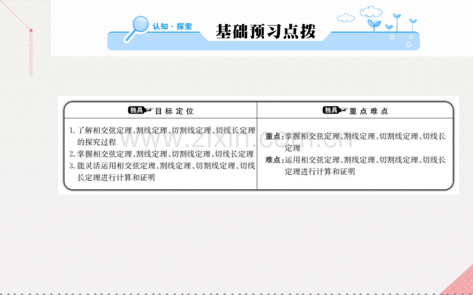 高中数学直线与圆位置关系5与圆有关比例线段新人教A版选修.pptx_第2页