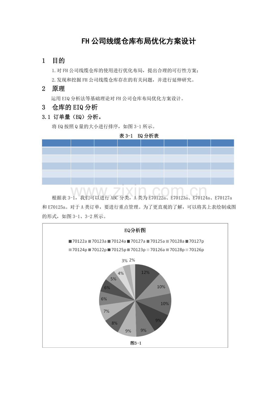 公司线缆仓库布局设计.docx_第1页