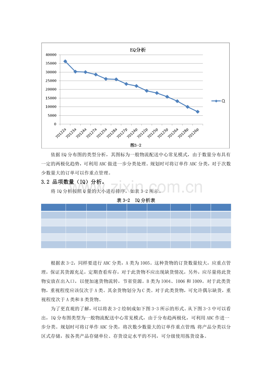 公司线缆仓库布局设计.docx_第2页