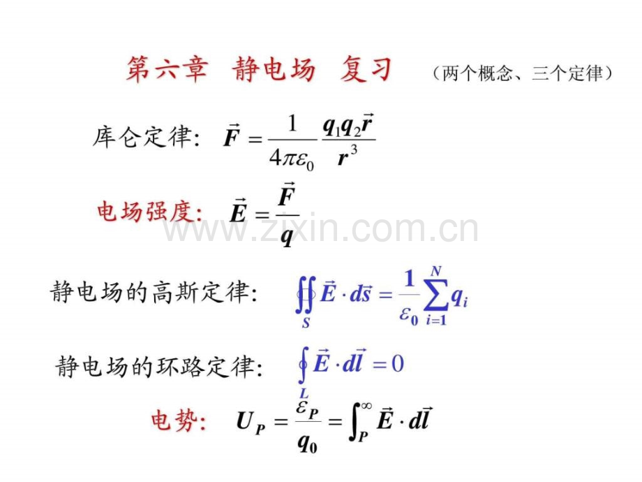 大学物理电磁场复习课含习题.pptx_第3页