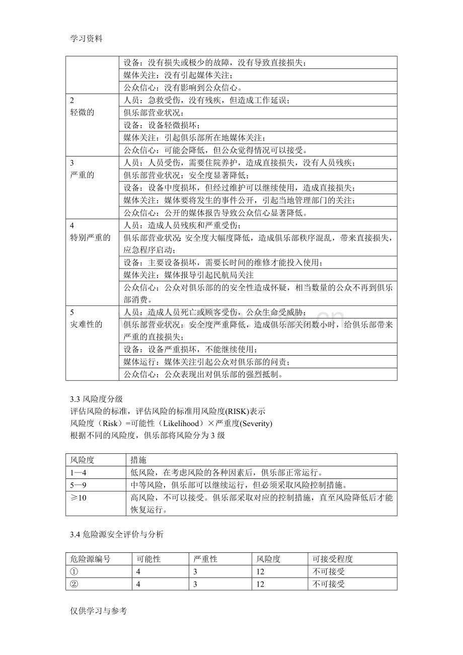 工程项目风险管理实例说课讲解.doc_第2页