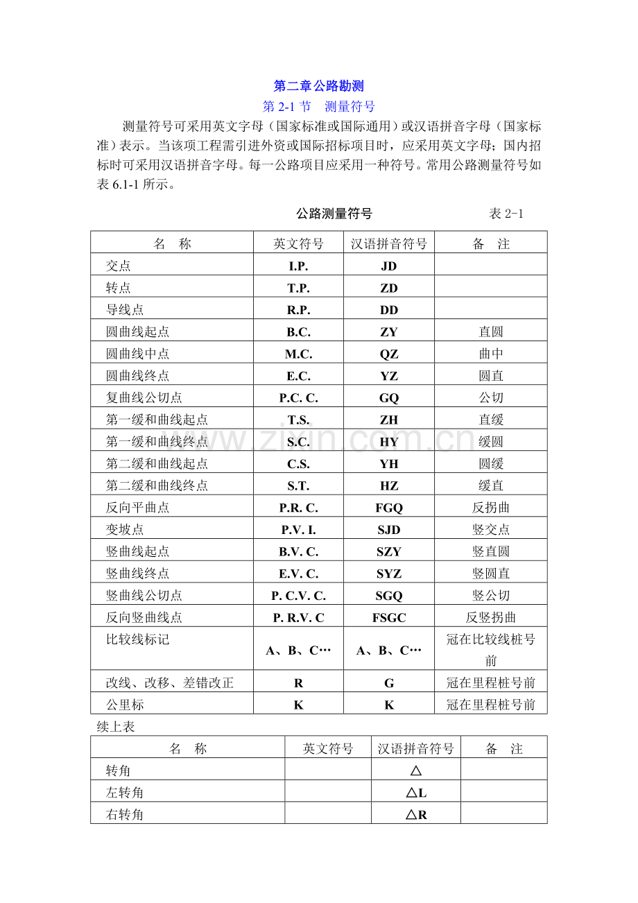 公路勘测.docx_第1页