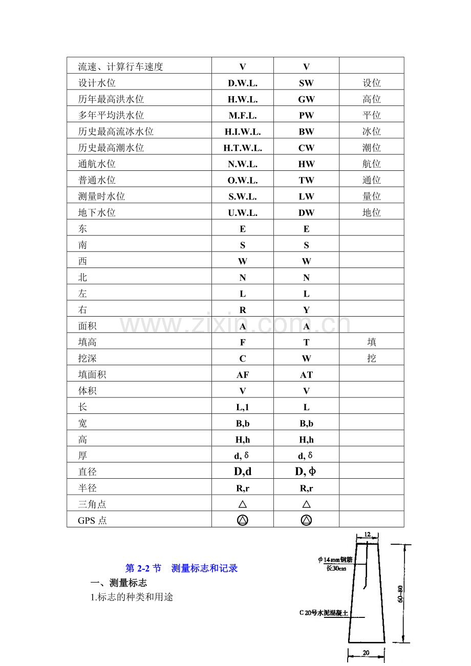 公路勘测.docx_第3页