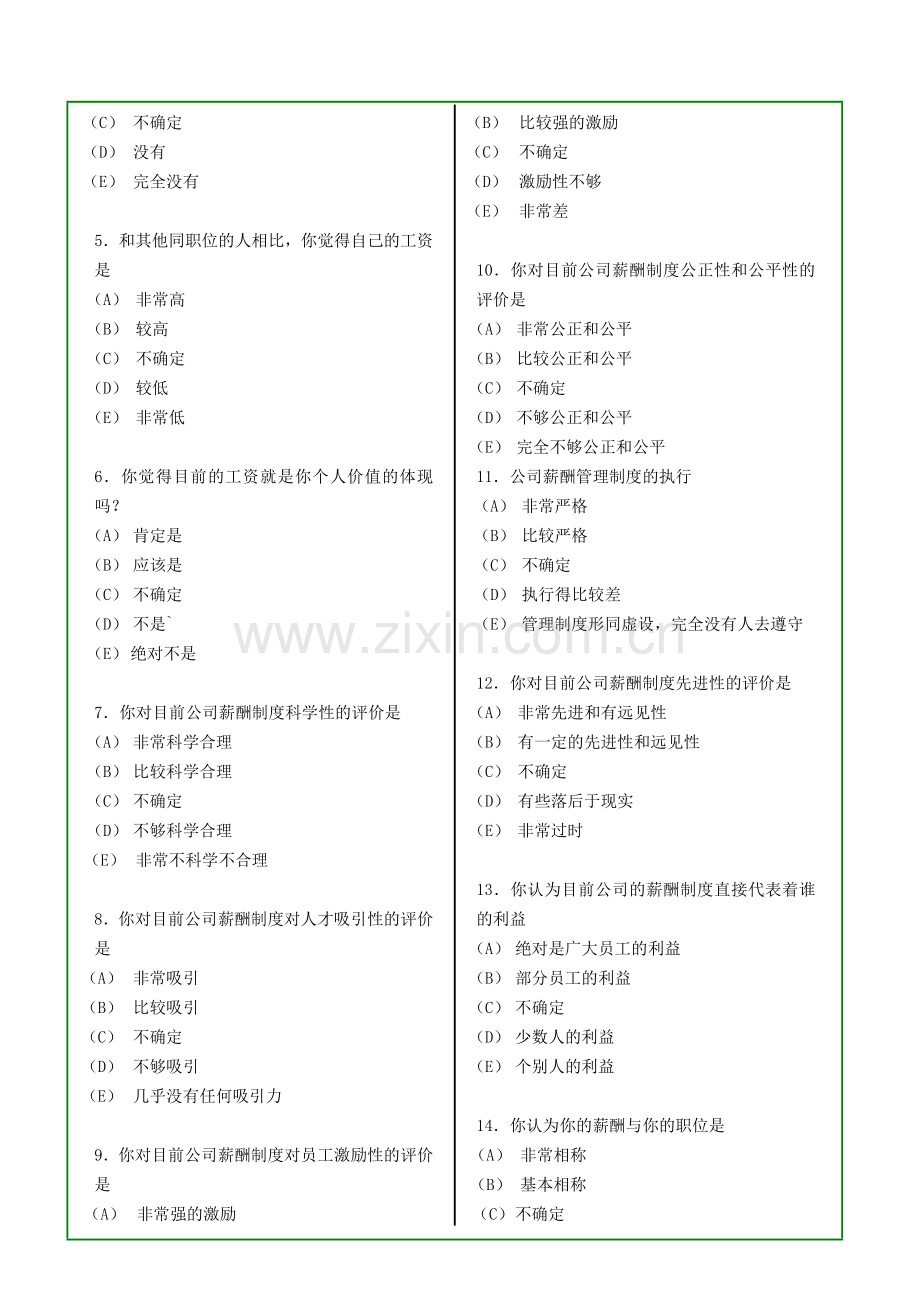 员工薪酬满意度调查问卷.doc_第2页