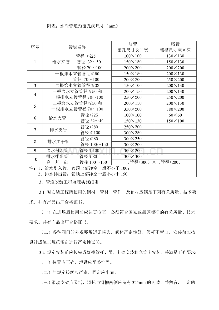 强弱电及给排水监理细则.doc_第3页