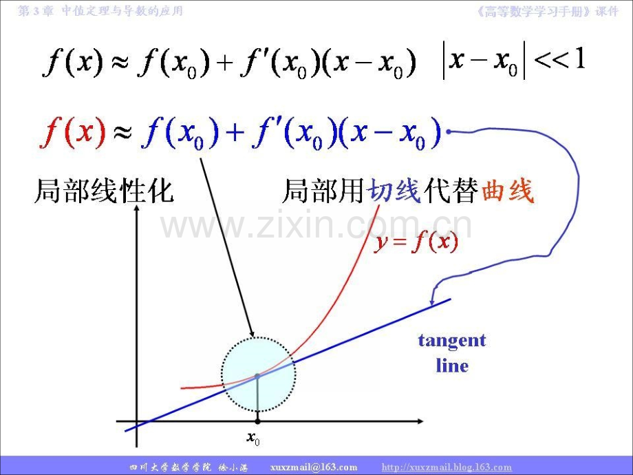 同济大学高等数学33节泰勒公式.pptx_第3页