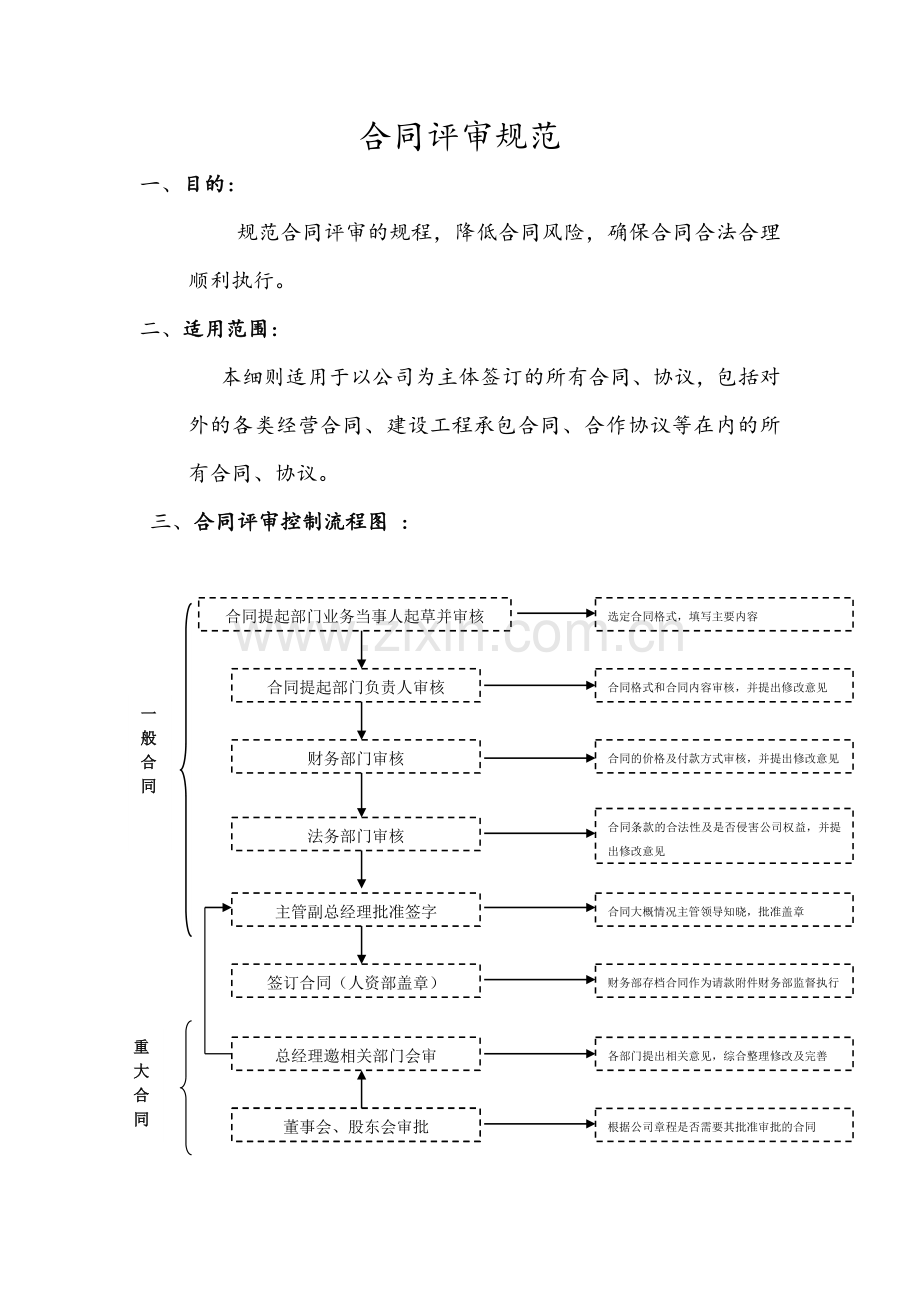 合同评审流程细则.doc_第1页