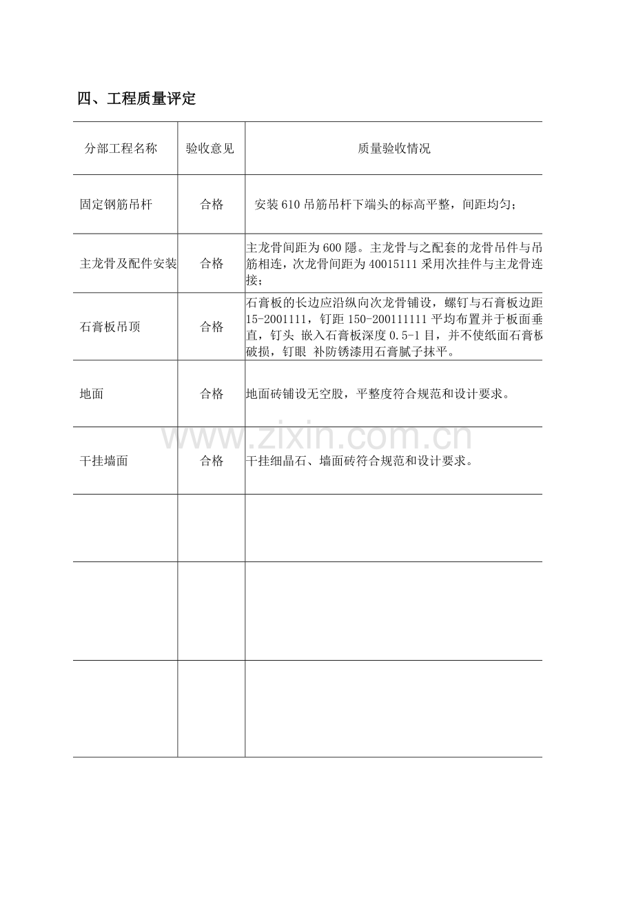 xx小学会议室装修工程验收报告.doc_第3页