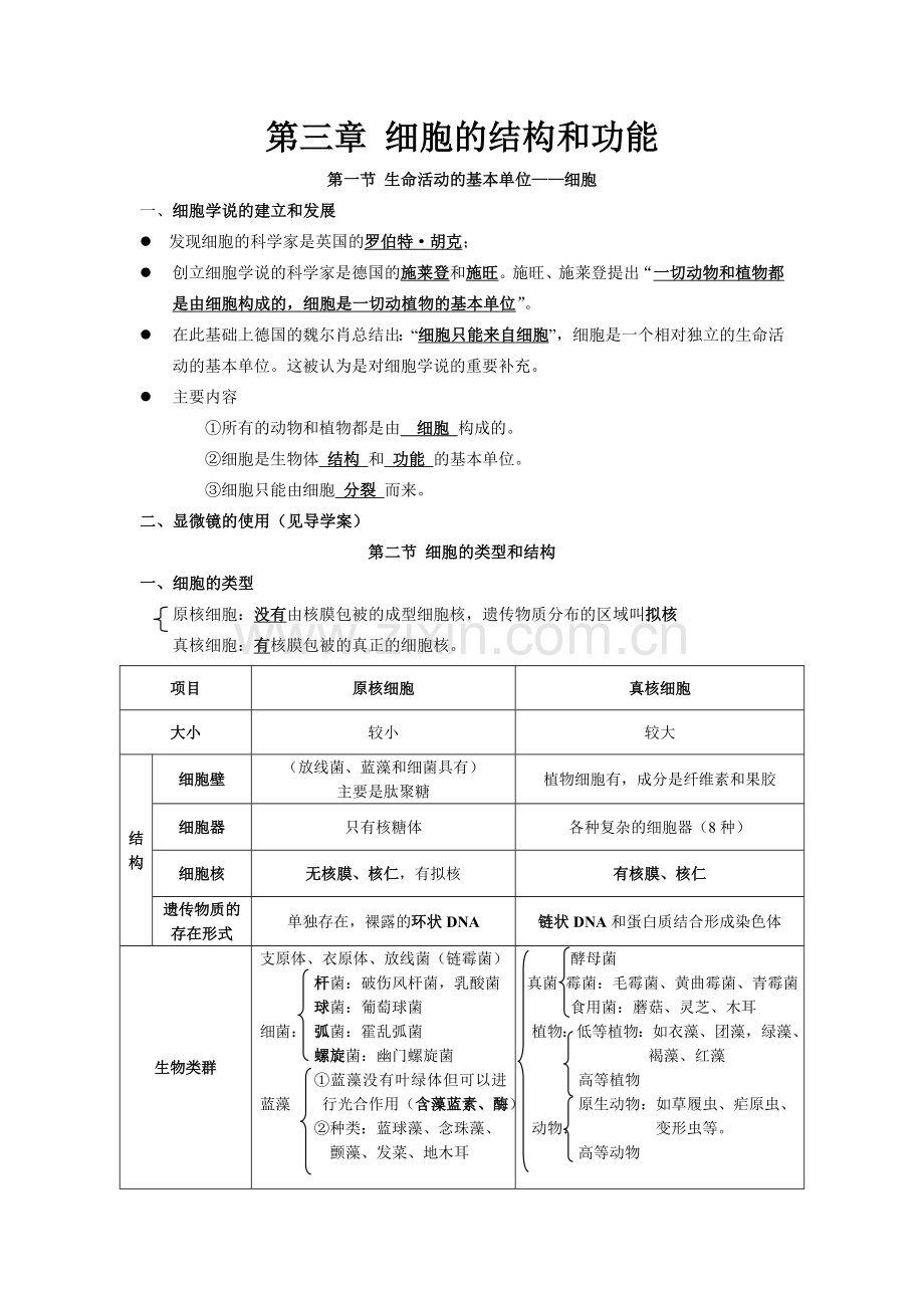 高中生物必修1第三章知识点总结.doc_第1页