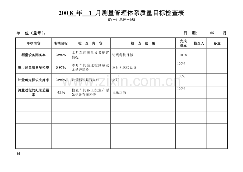 038质量目标检查表.doc_第1页