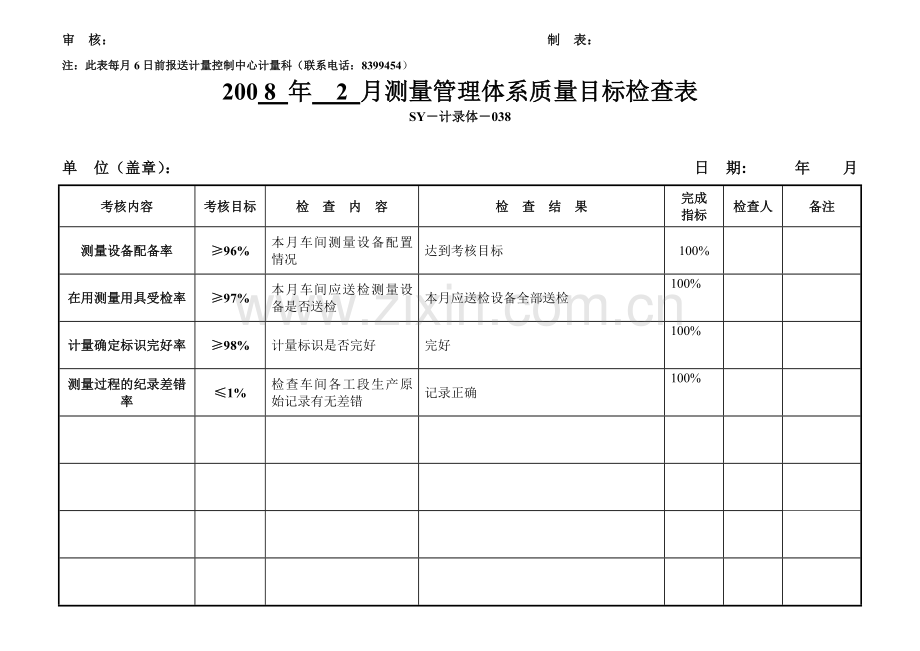 038质量目标检查表.doc_第2页