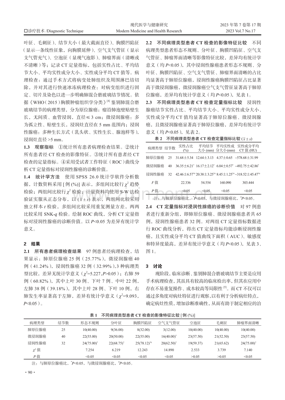 肺混合磨玻璃结节CT影像特征、诊断价值与病理对照分析研究.pdf_第2页