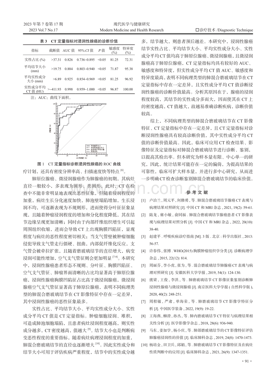 肺混合磨玻璃结节CT影像特征、诊断价值与病理对照分析研究.pdf_第3页