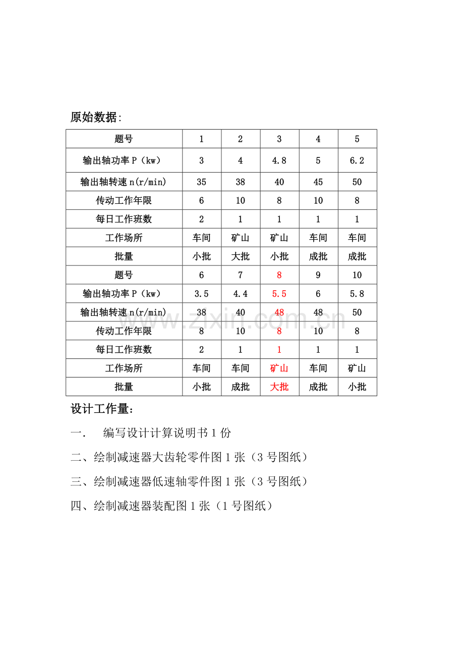 机械设计课程设计设计输送传动装置中的一级圆柱齿轮减速器.docx_第3页