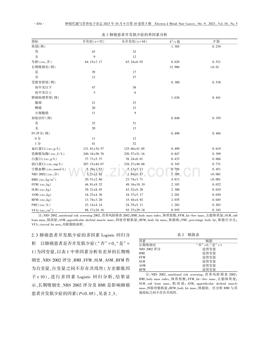 肺癌患者并发肌肉减少症的危险因素分析及其列线图 预测模型的应用价值.pdf_第3页