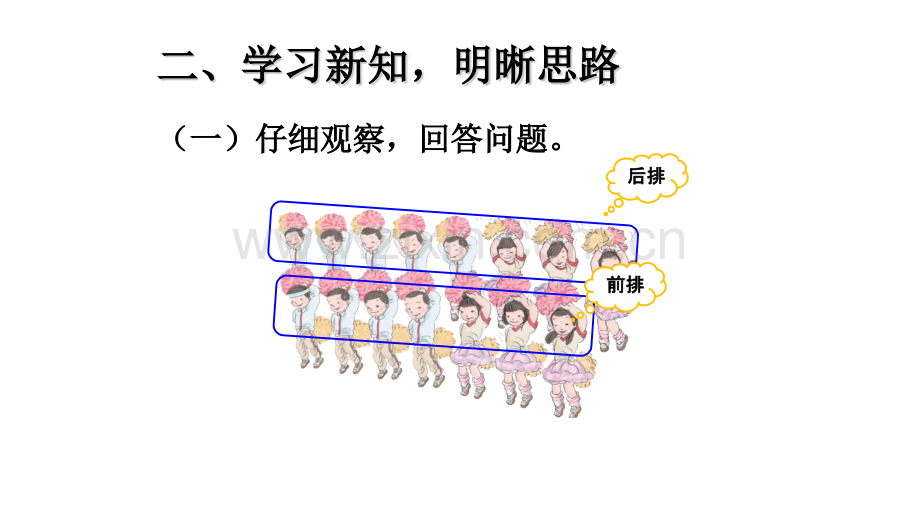 20以内进位加法解决问题例5例6.pptx_第3页