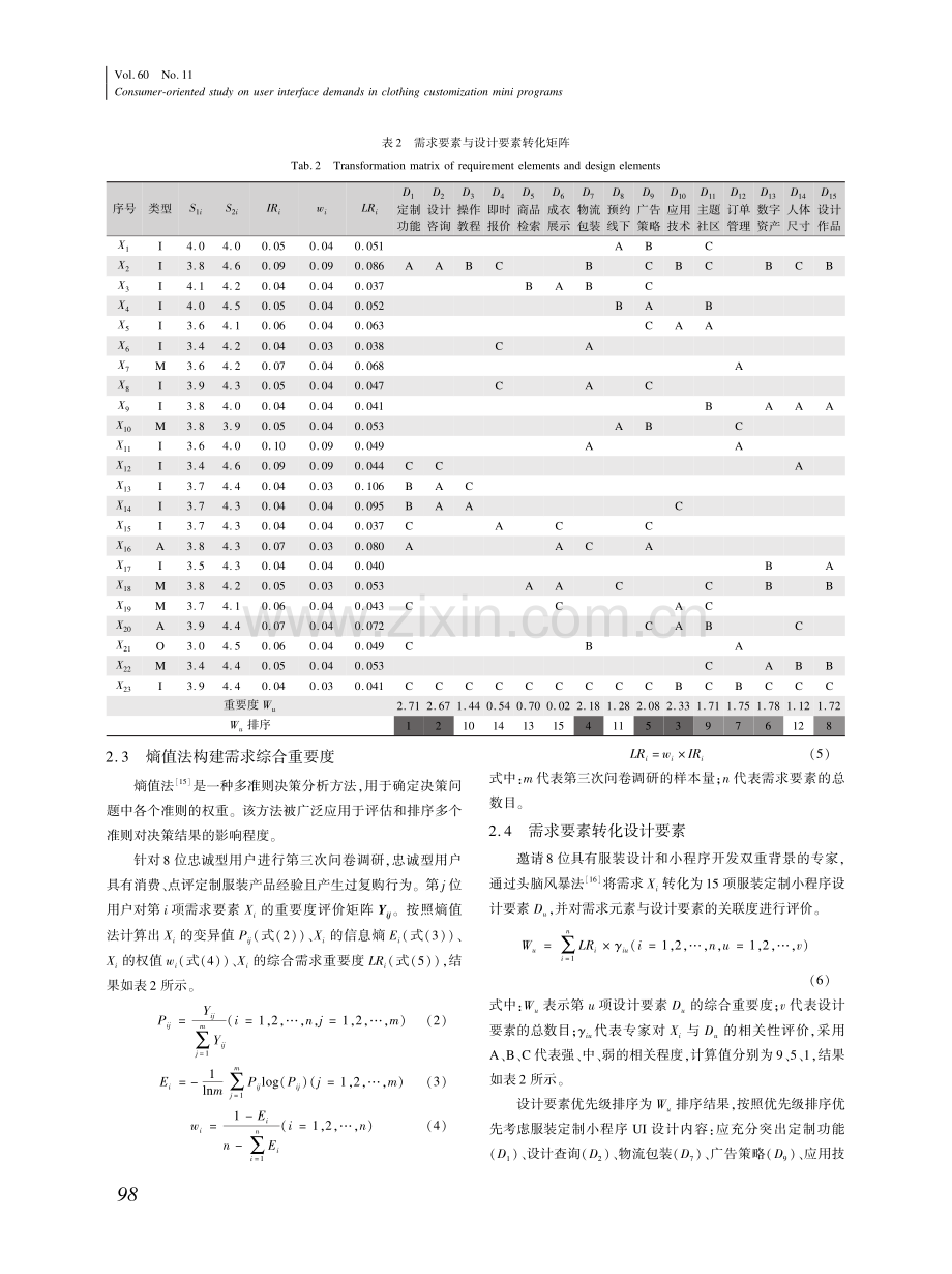 服装定制小程序用户界面消费需求导向研究.pdf_第3页