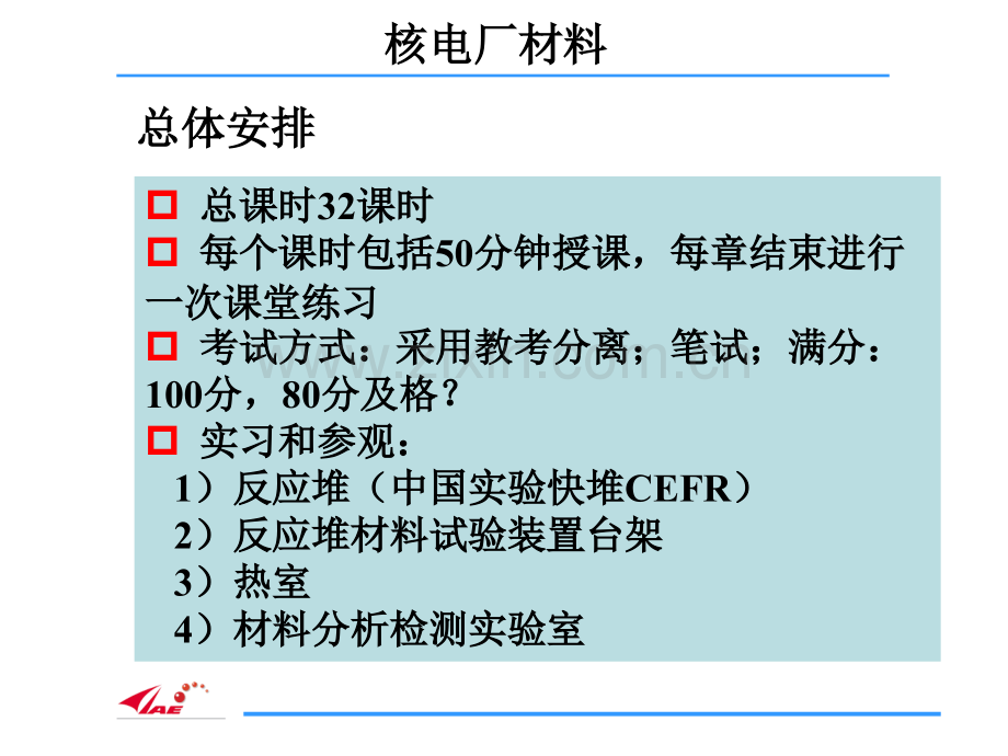 核电厂材料福清班chapter01绪论.pptx_第3页