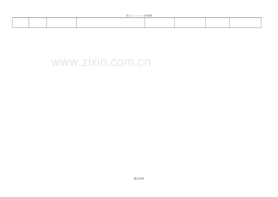 外出培训进修记录教案资料.doc_第3页