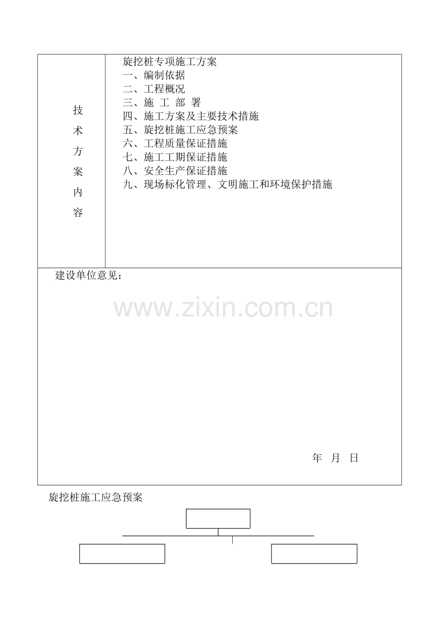 旋挖桩专项施工方案泥浆护壁.docx_第3页