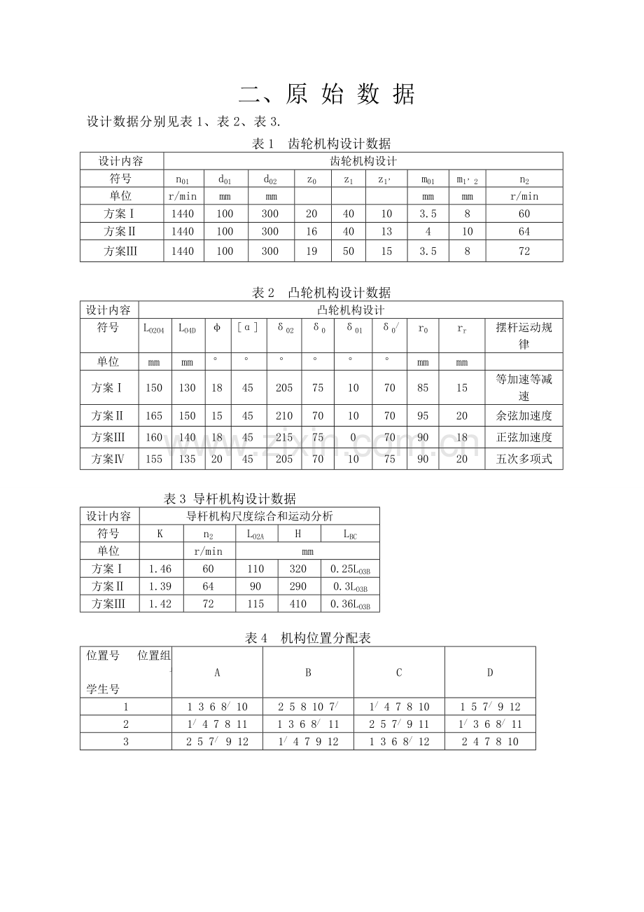 机械原理课程设计牛头刨床传动机构.doc_第3页