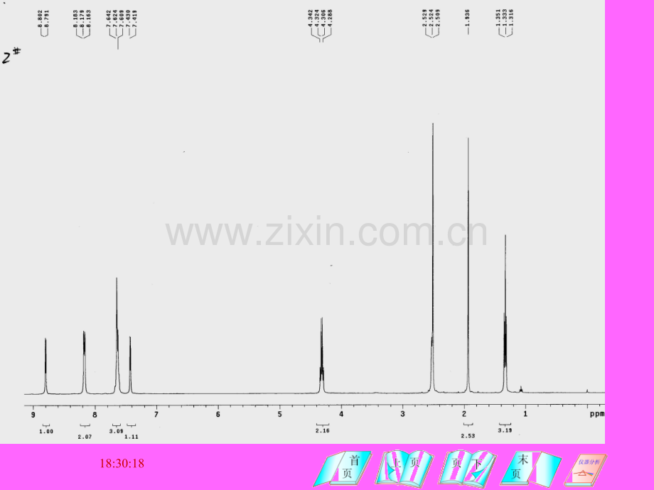 核磁共振基本原理.pptx_第1页