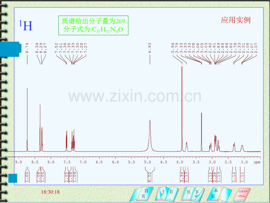 核磁共振基本原理.pptx_第2页