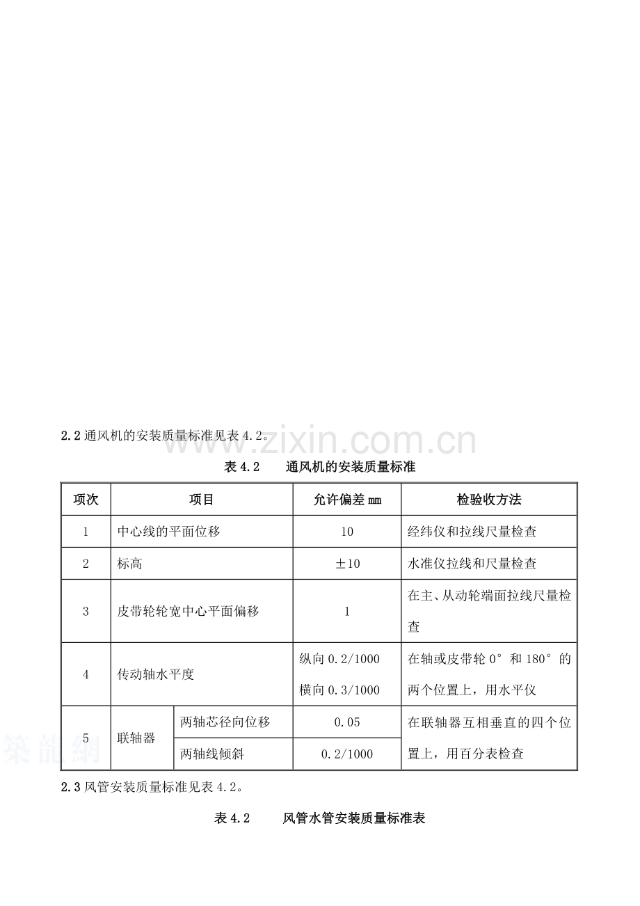 2质量保证体系及措施.docx_第2页