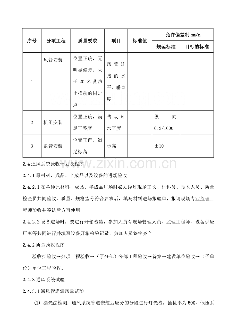 2质量保证体系及措施.docx_第3页