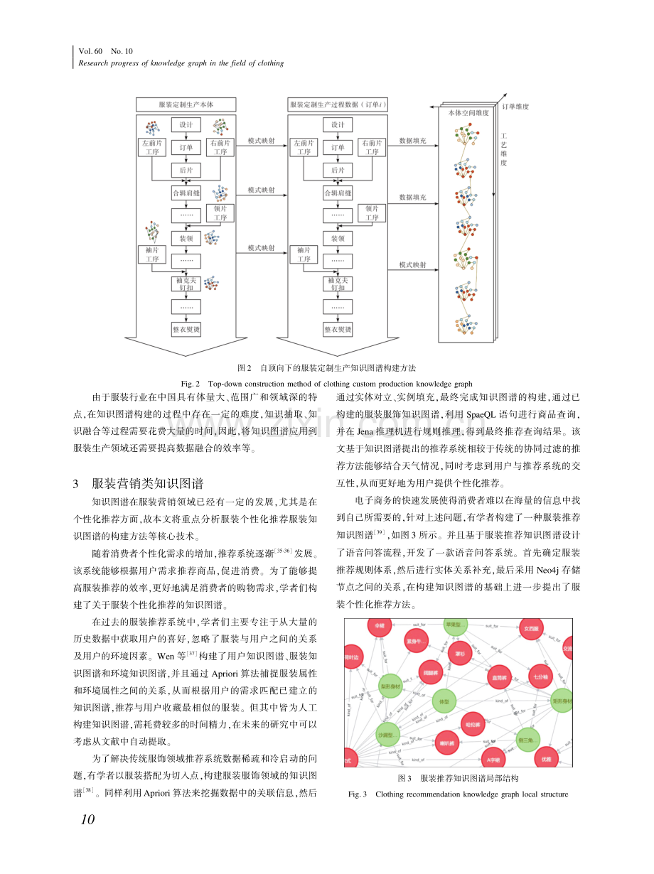 服装领域知识图谱的研究进展.pdf_第3页