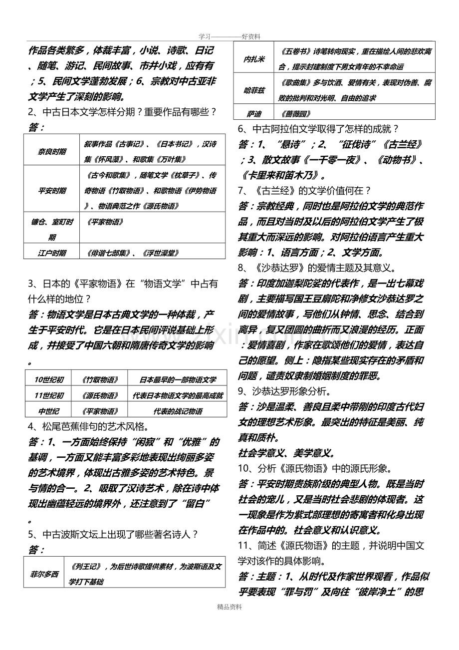 外国文学史-亚非文学-简答题复习进程.doc_第3页