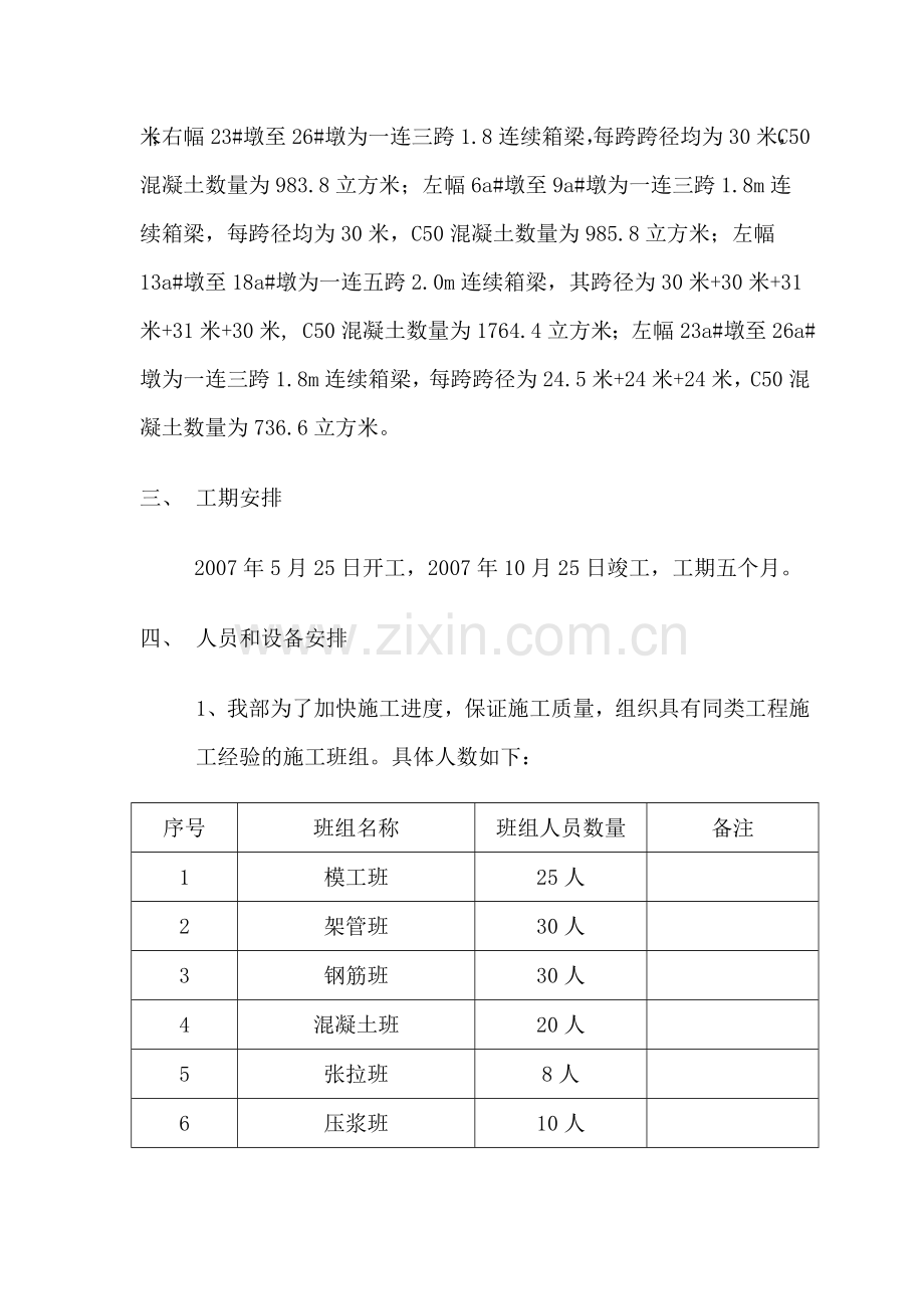 大赵路口门大桥现浇连续梁桥施工方案.docx_第2页