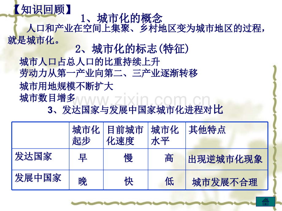 城市化过程对地理环境的影响.pptx_第1页