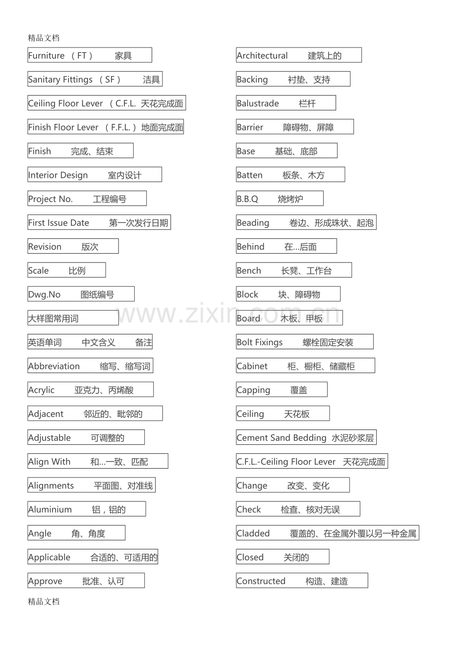 室内常用英语词汇教学内容.doc_第3页