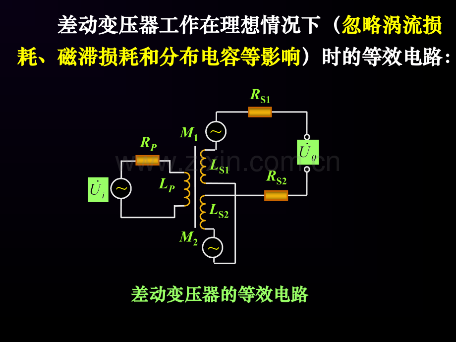 第4章电感式传感器2.pptx_第2页