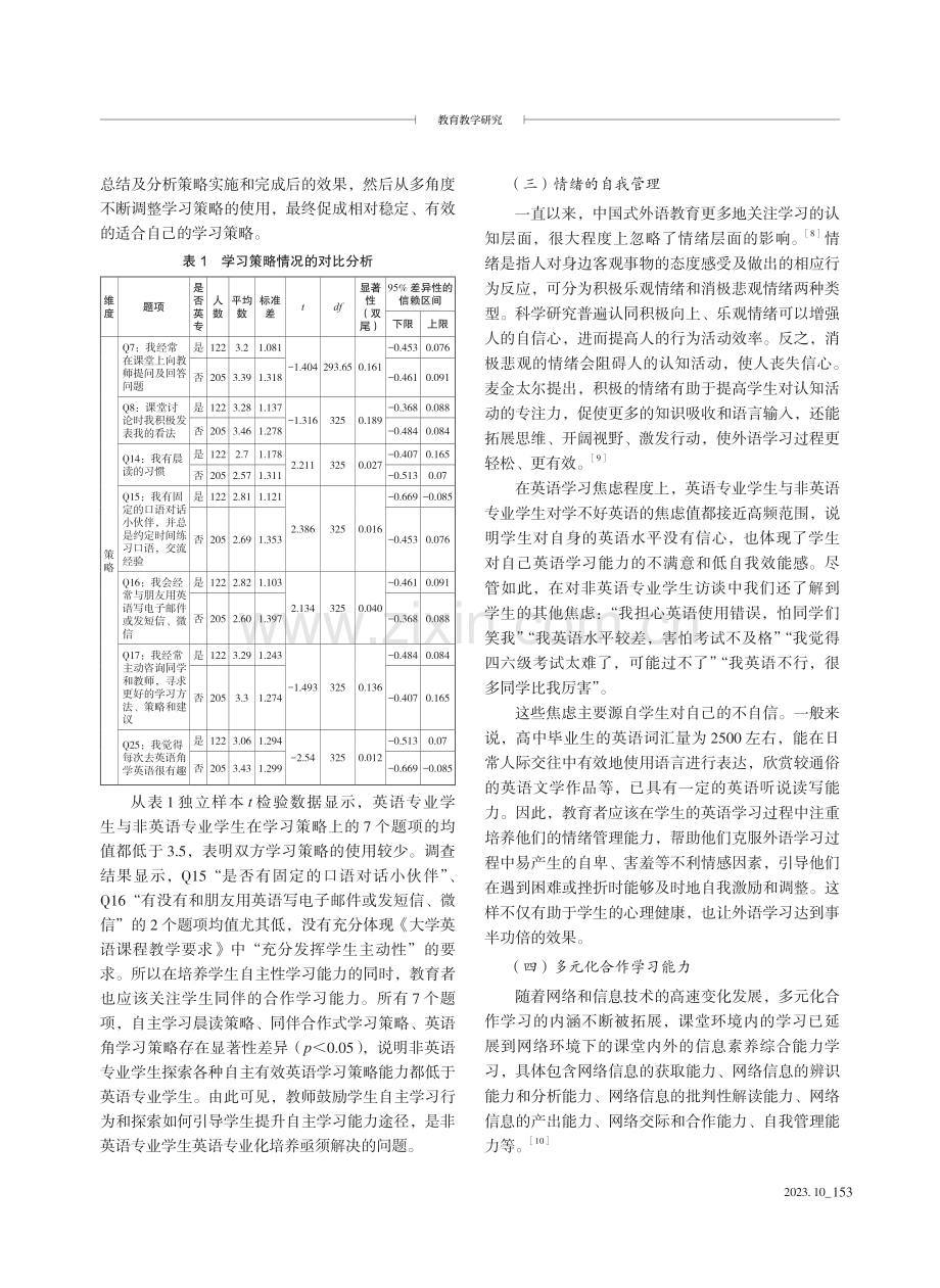 非英语专业大学生英语素质专业化培养调查与分析.pdf_第3页