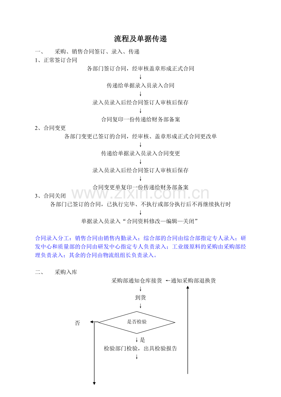 流程及单据传递71724.doc_第1页