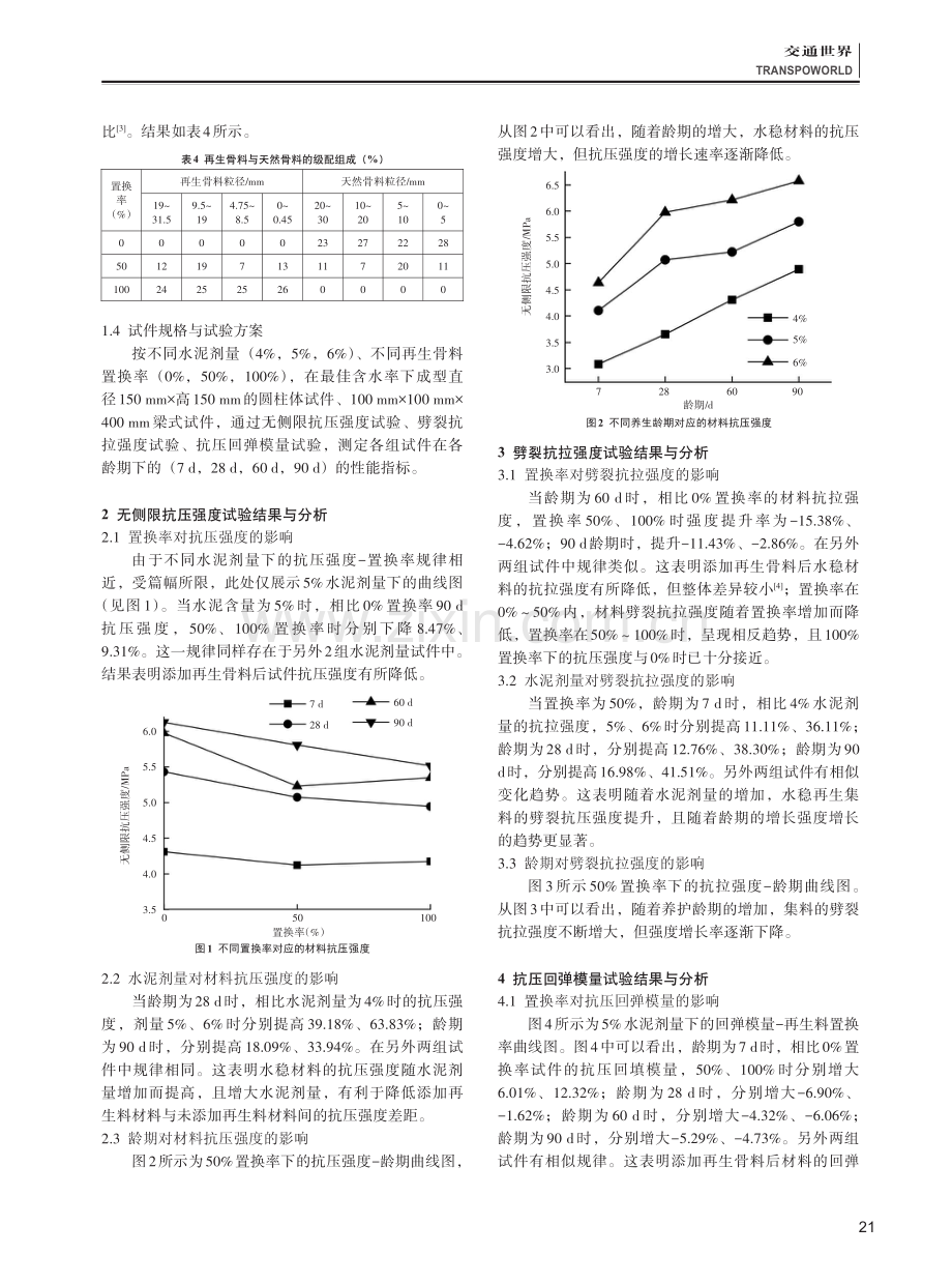 废弃混凝土在水泥稳定再生集料基层中的应用.pdf_第2页