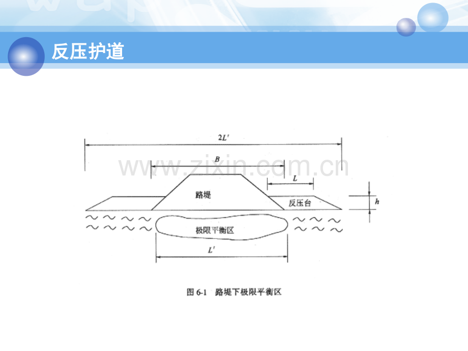 公路检测培训监理检测网.pptx_第1页