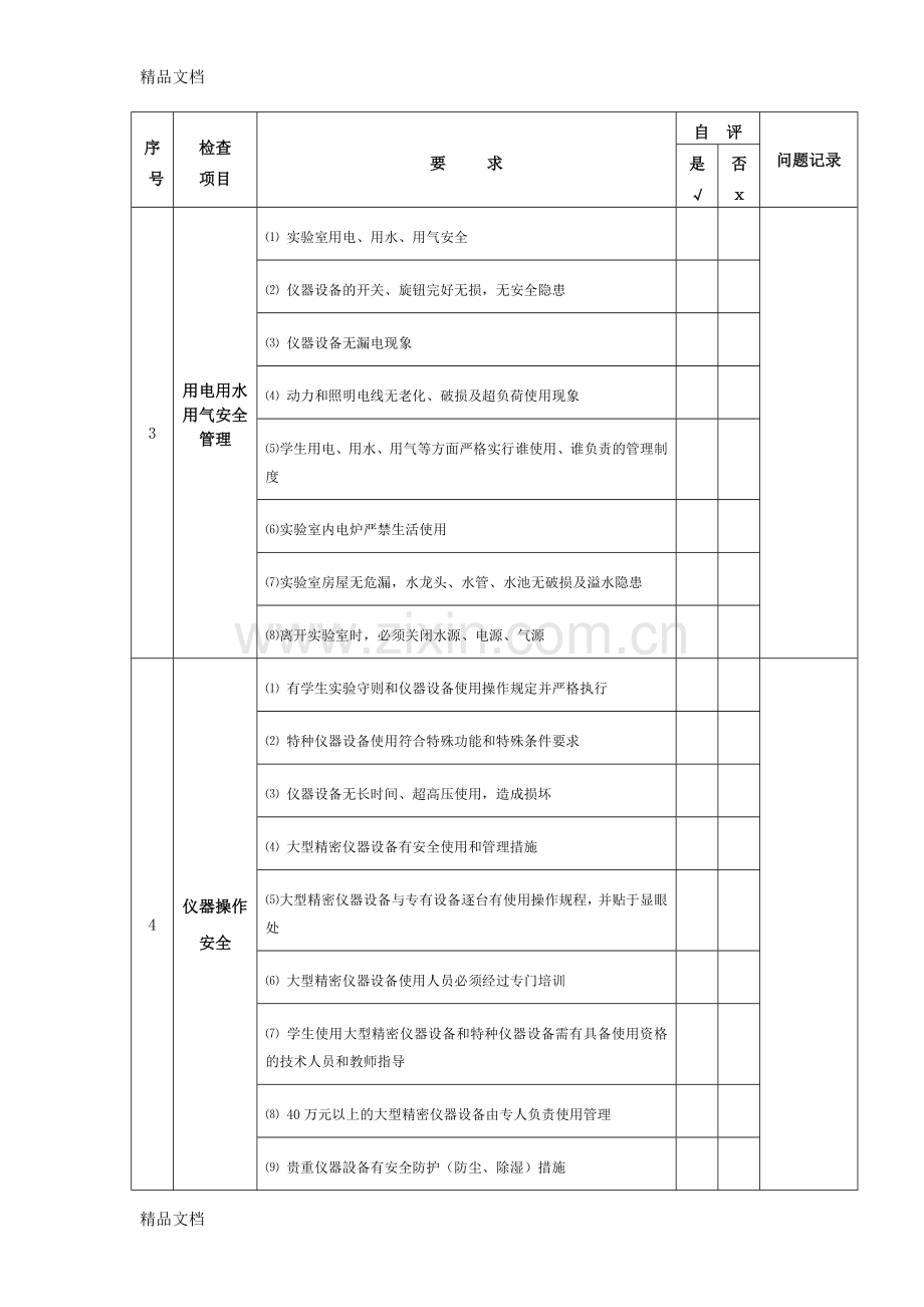 实验室安全检查自查表讲课稿.doc_第2页