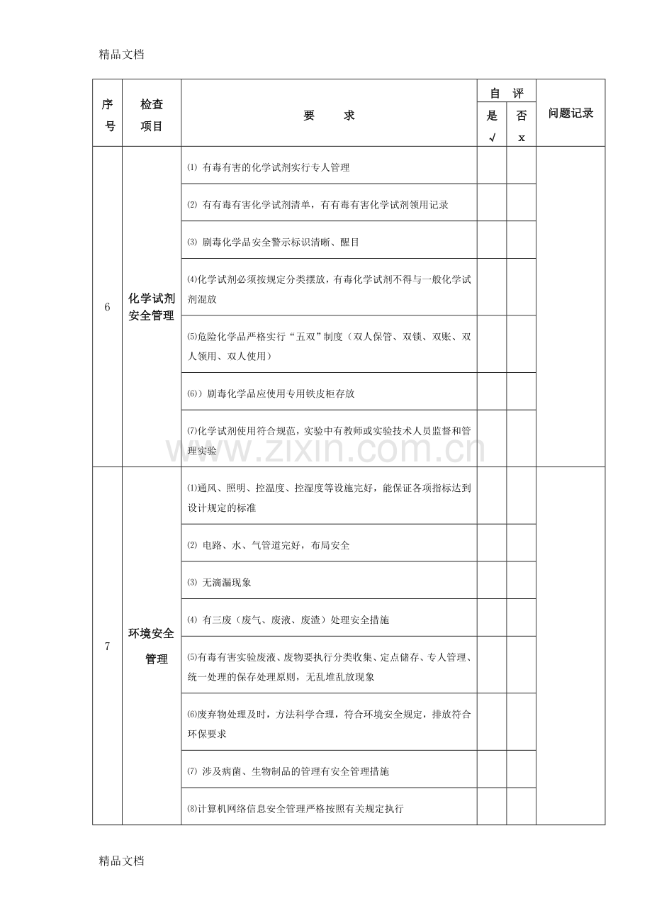 实验室安全检查自查表讲课稿.doc_第3页