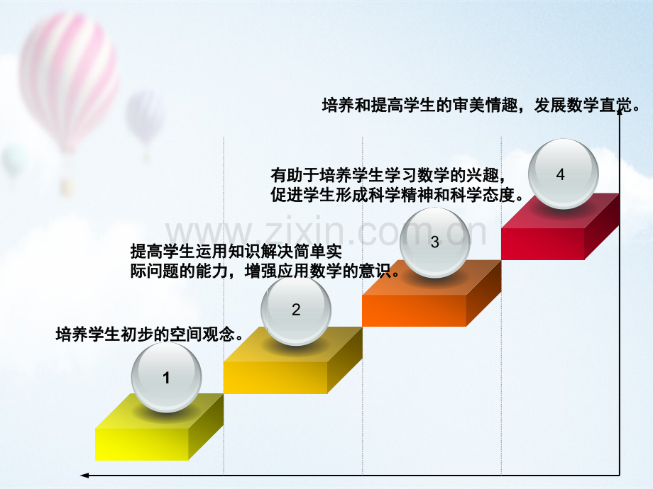 新北师大版小学数学图形与几何模块知识结构讲解.pptx_第2页