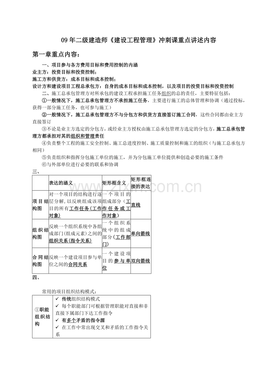 二级建造师建设工程施工管理复习重点资料总结.doc_第1页