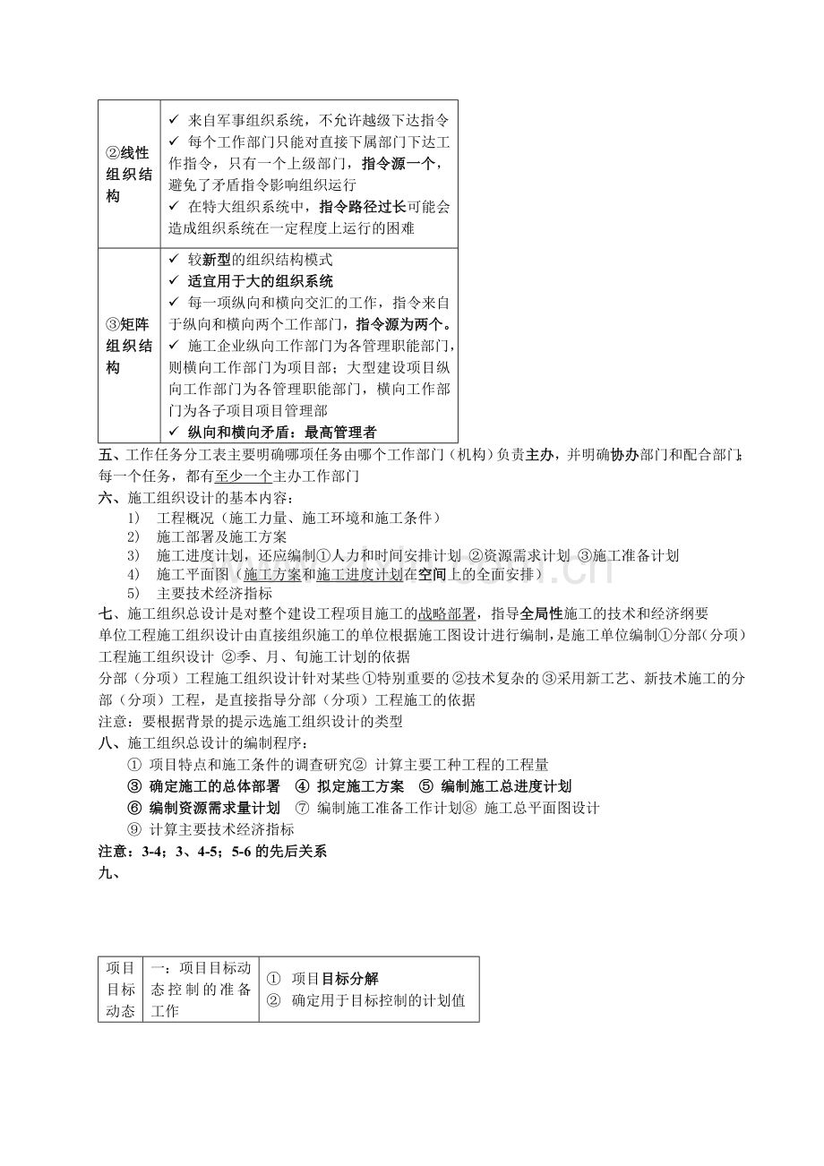 二级建造师建设工程施工管理复习重点资料总结.doc_第2页