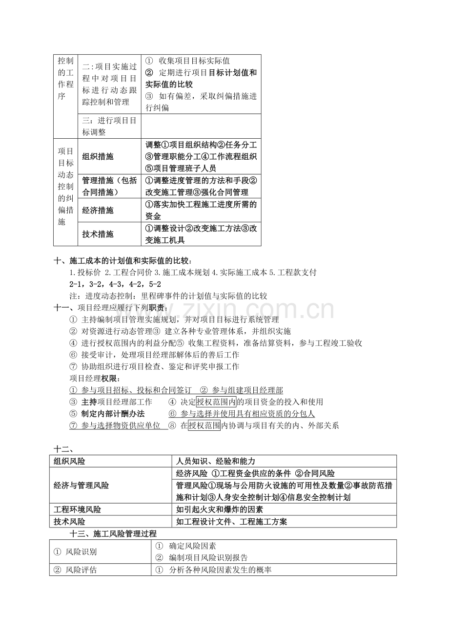 二级建造师建设工程施工管理复习重点资料总结.doc_第3页