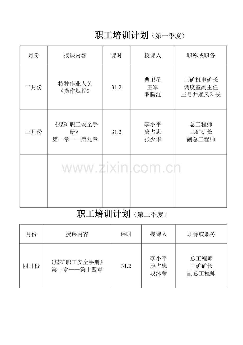 煤矿从业人员安全培训计划内容及考核情况.doc_第3页